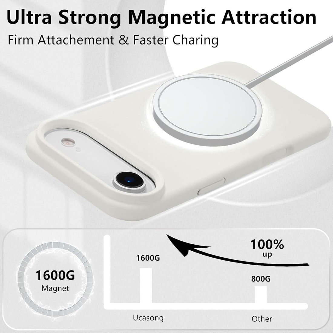 iPhone 17 Air Siliocne Case - White